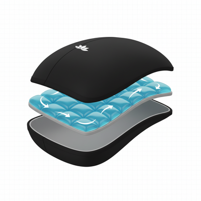 Migraine & Headache Relief Cap