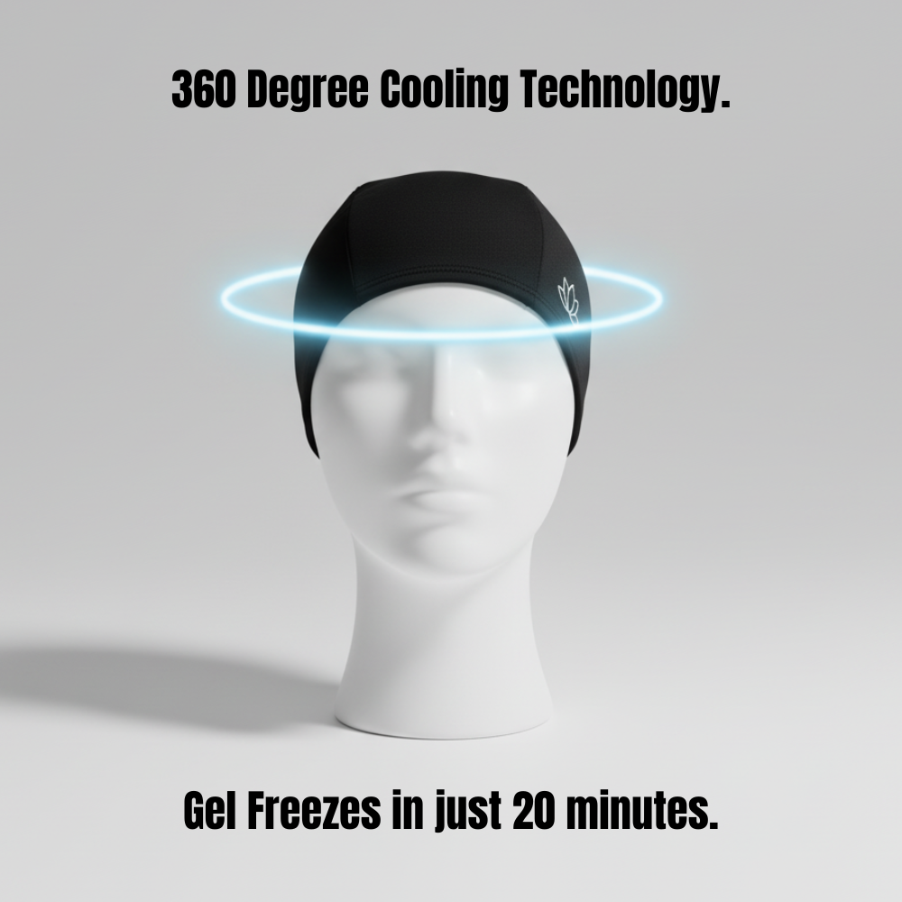 Migraine & Headache Relief Cap